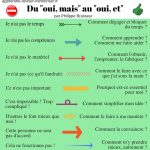 Affiches Positives Pour La Classe Et La Maison