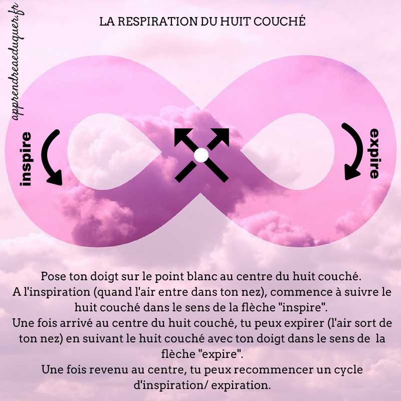 La respiration du huit couché : pour retrouver son calme et baisser le