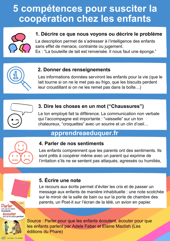 coopération chez les enfants