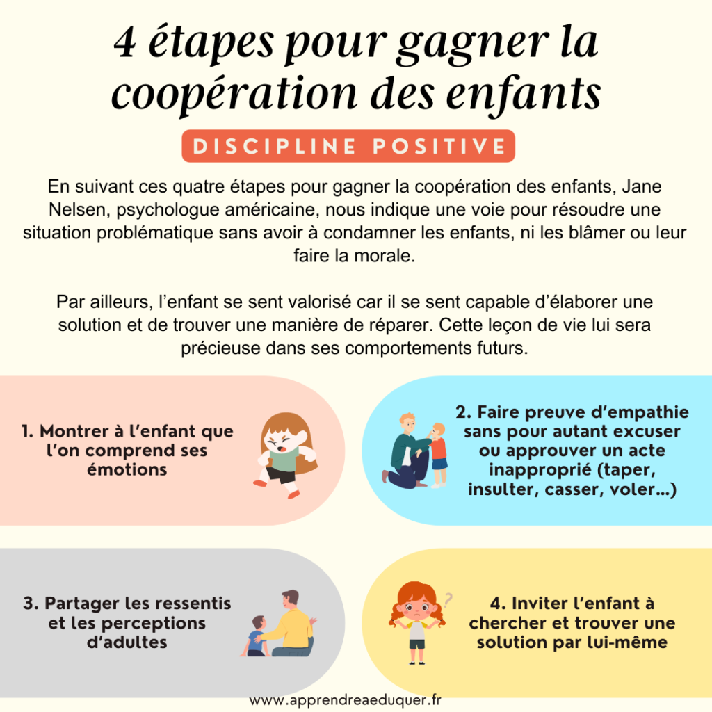 gagner coopération enfants