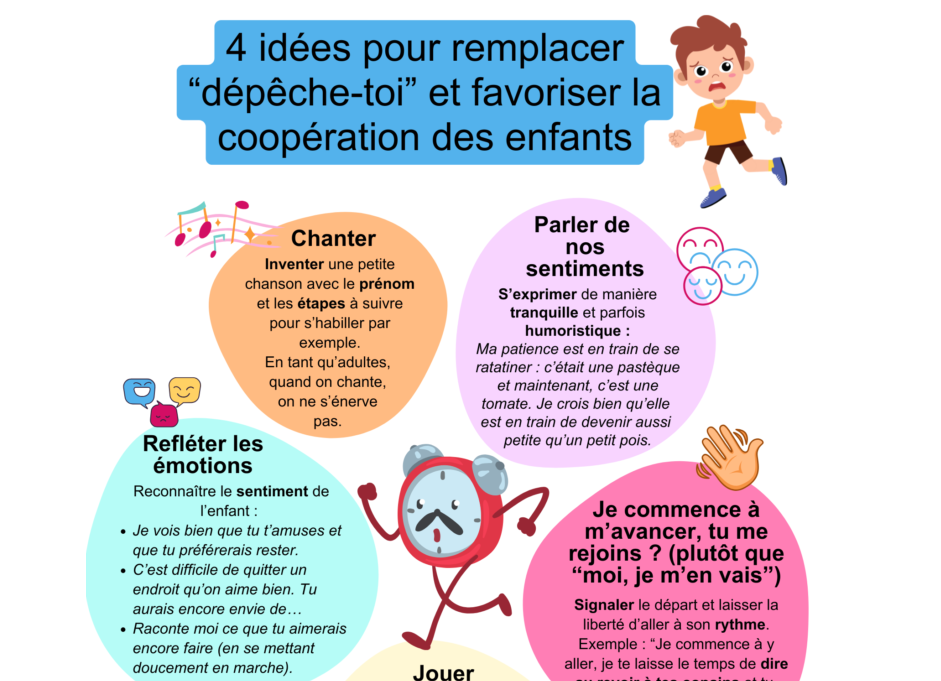 remplacer Dépêche-toi enfants