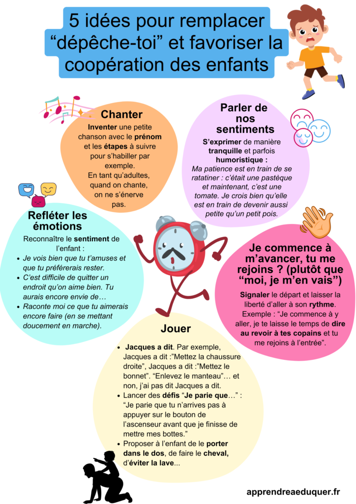 remplacer dépêche toi (1)