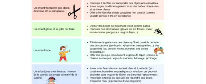 agressivité des enfants