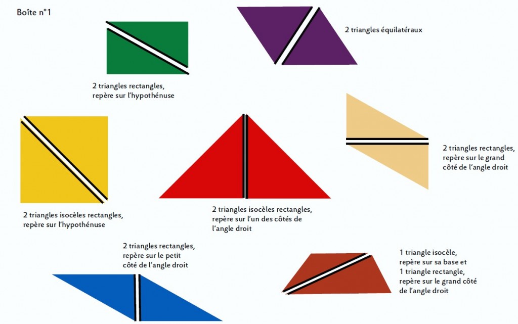 triangles constructeurs montessori