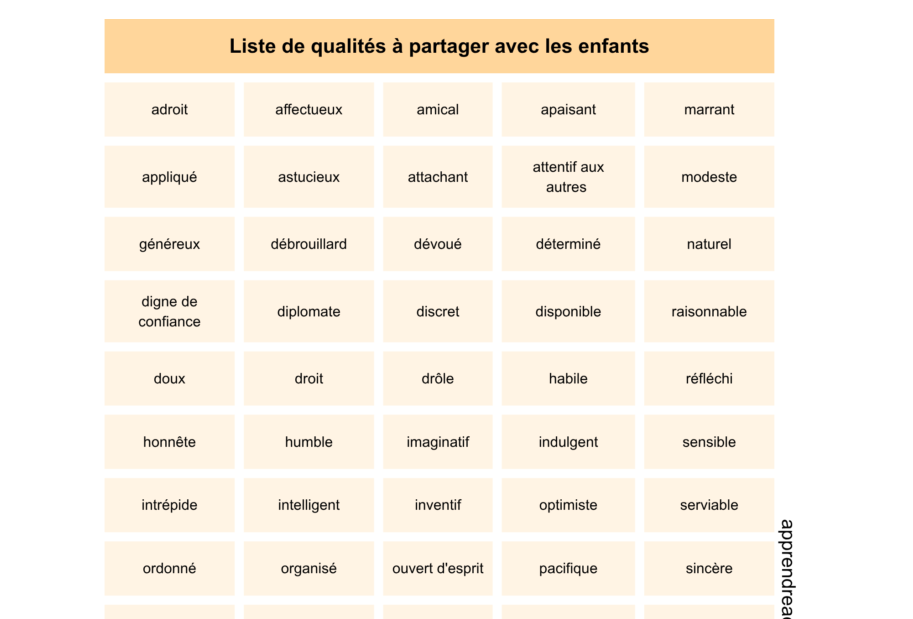 qualités enfants