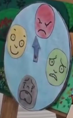 Child pointing an arrow at one of four emotions on a printable wheel