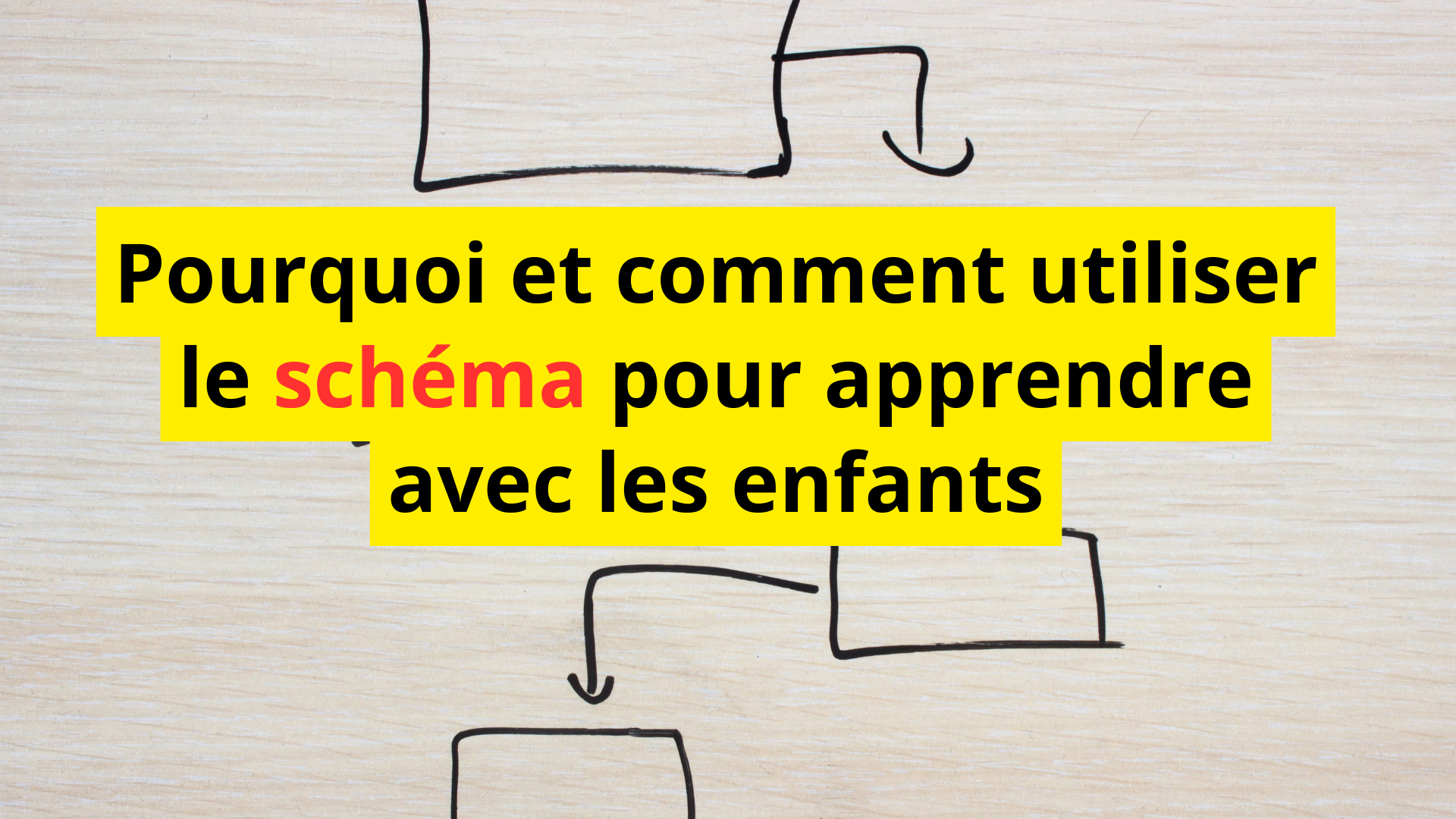 schéma pour apprendre