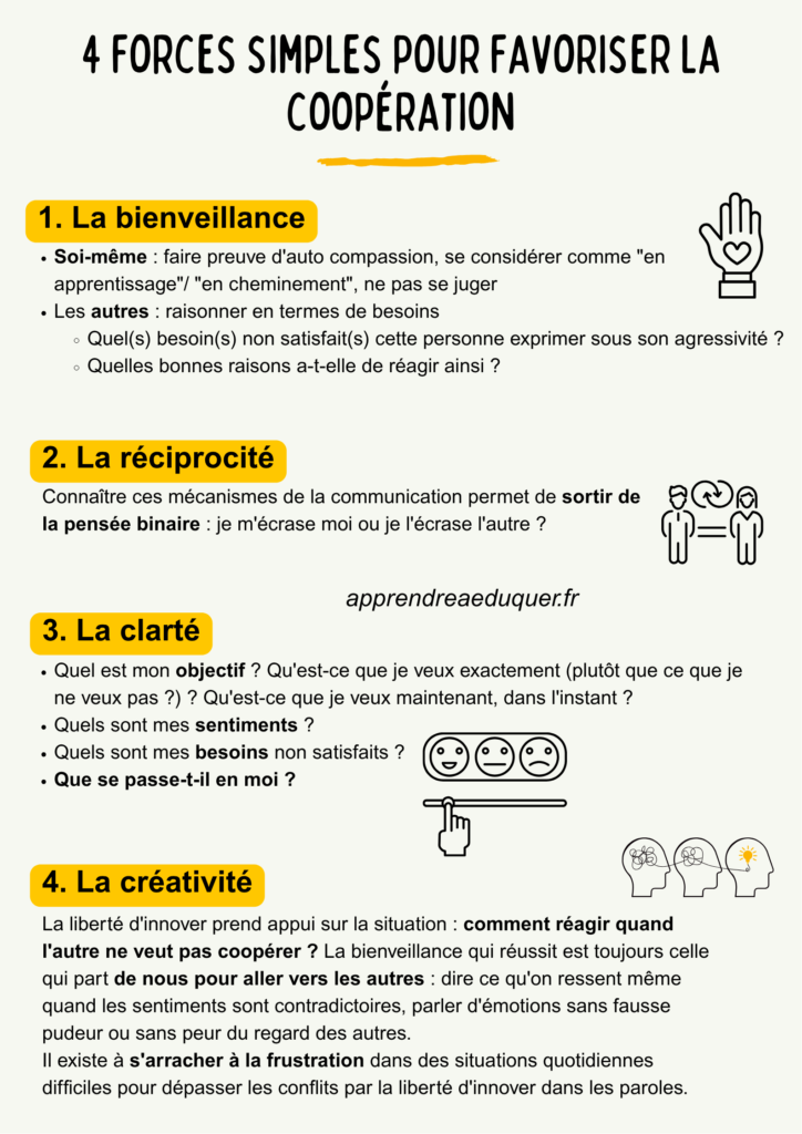 favoriser la coopération