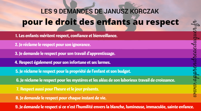 Les 9 Demandes De Janusz Korczak Pour Le Droit Des Enfants Au Respect