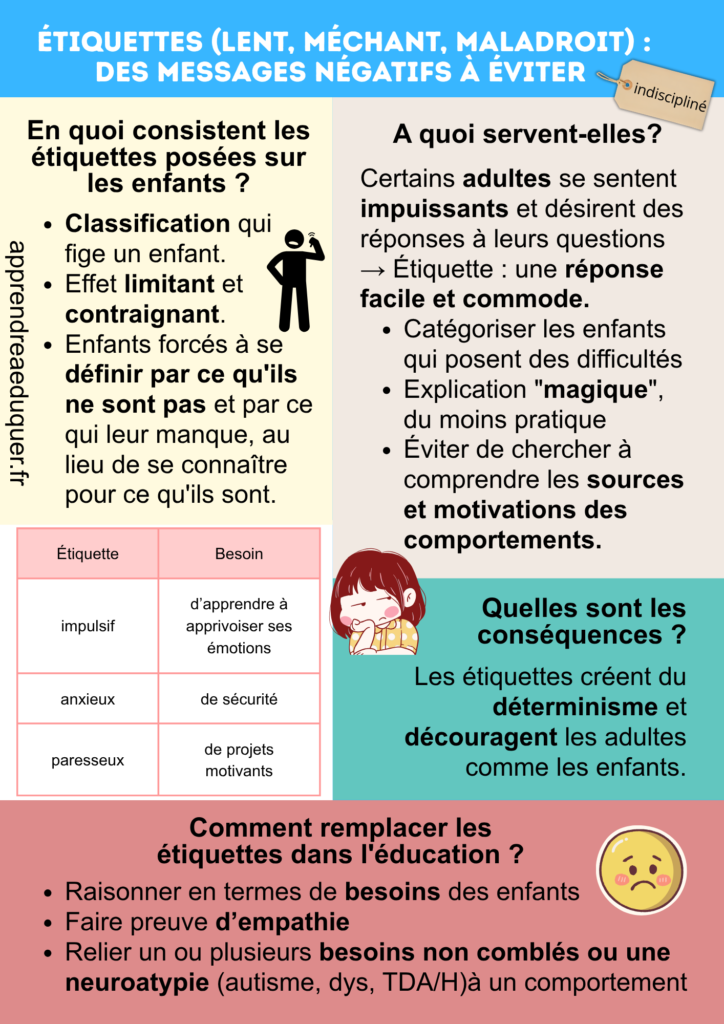 étiquettes éducation enfants