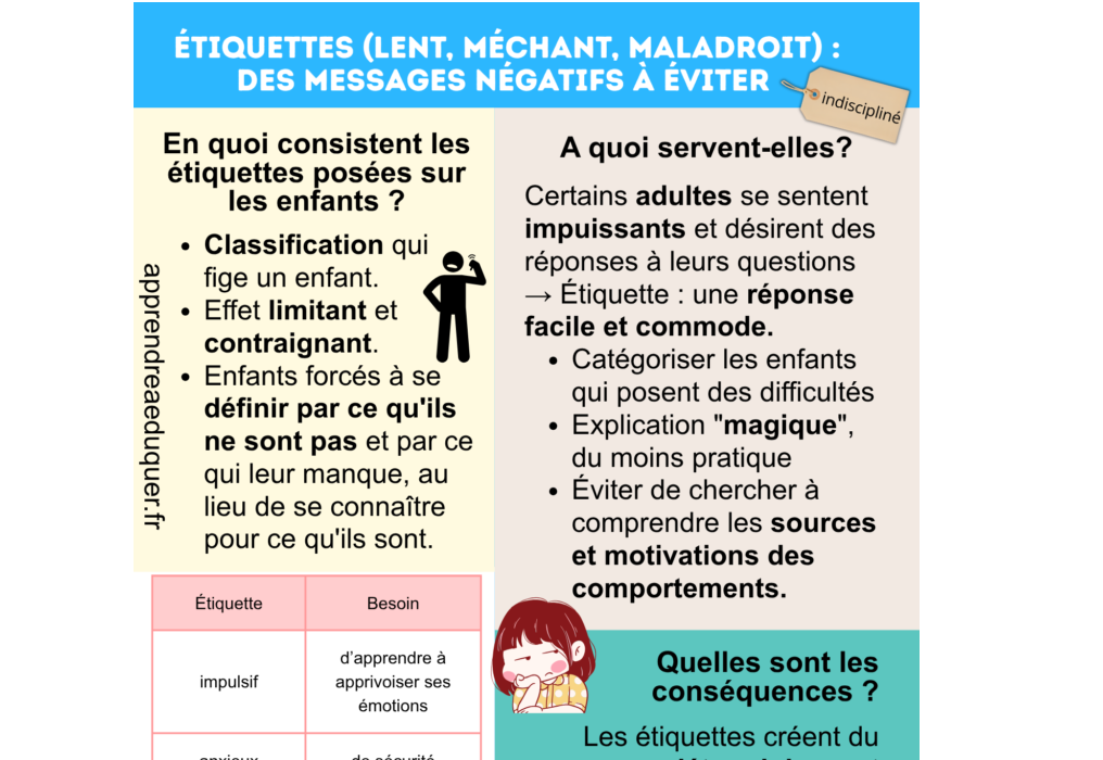étiquettes lent maladroit enfants