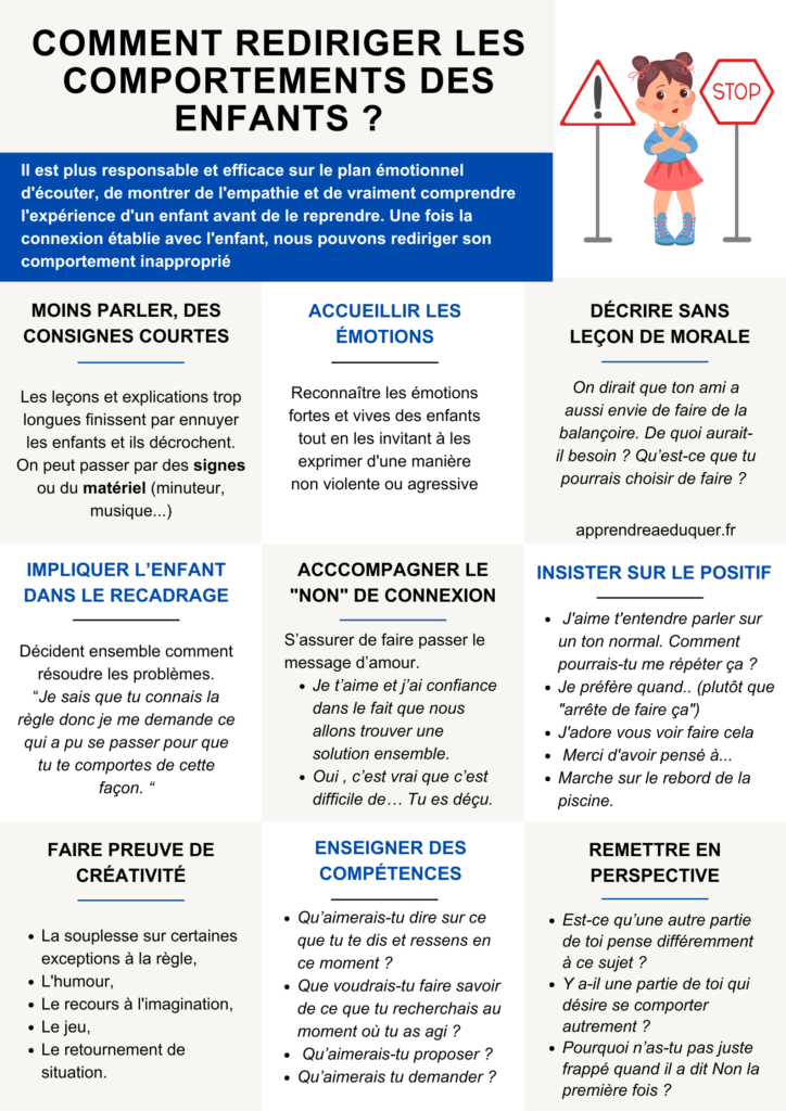 rediriger comportements enfants