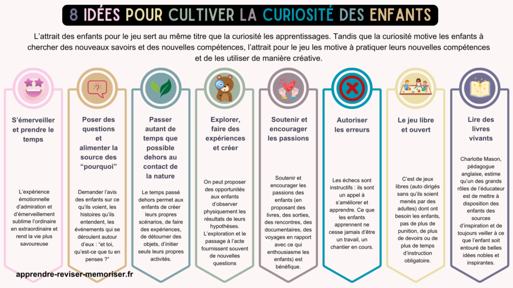 curiosité des enfants 