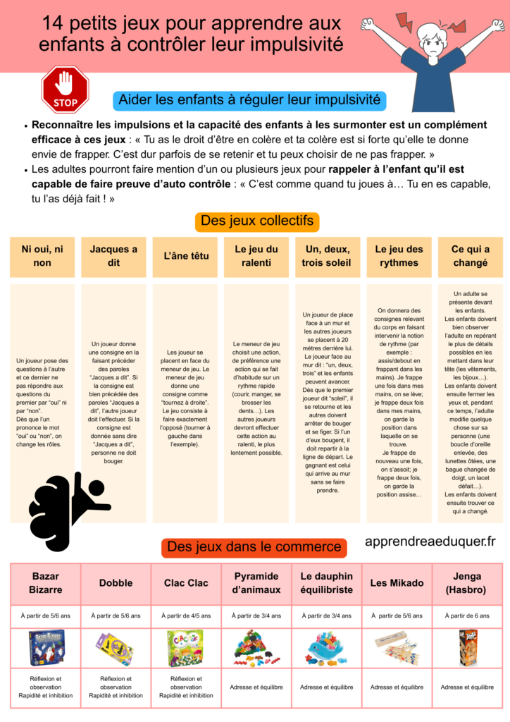 jeux impulsivité enfants