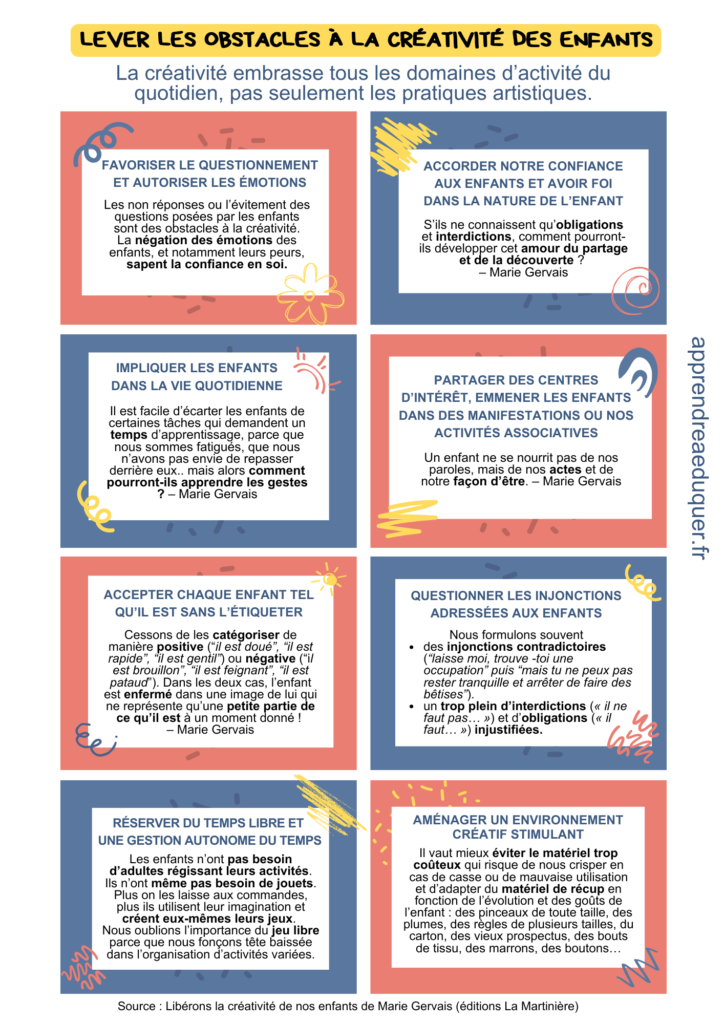 obstacles à la créativité des enfants