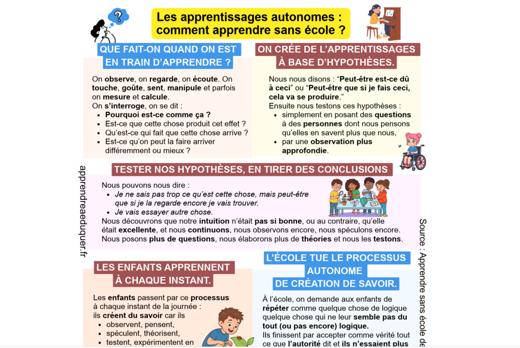 apprendre sans école