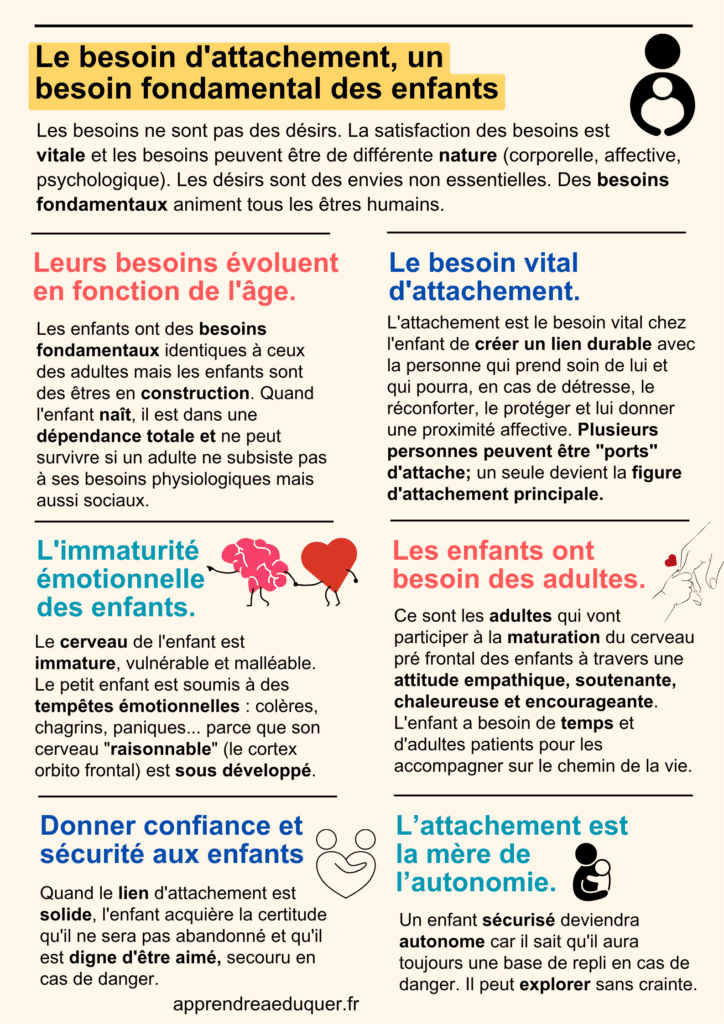 besoin attachement enfant