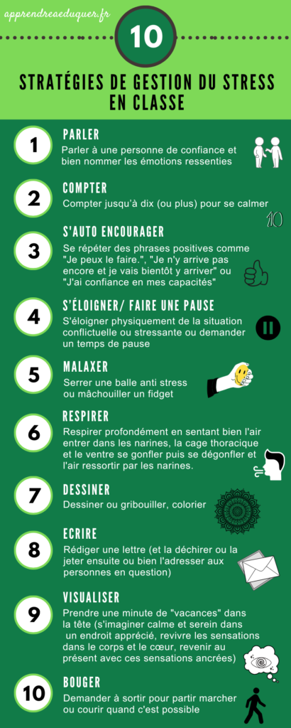 stress en classe