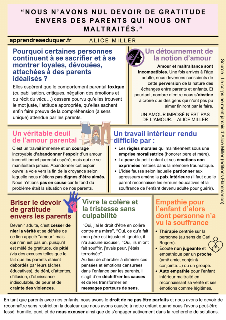 devoir de gratitude parents