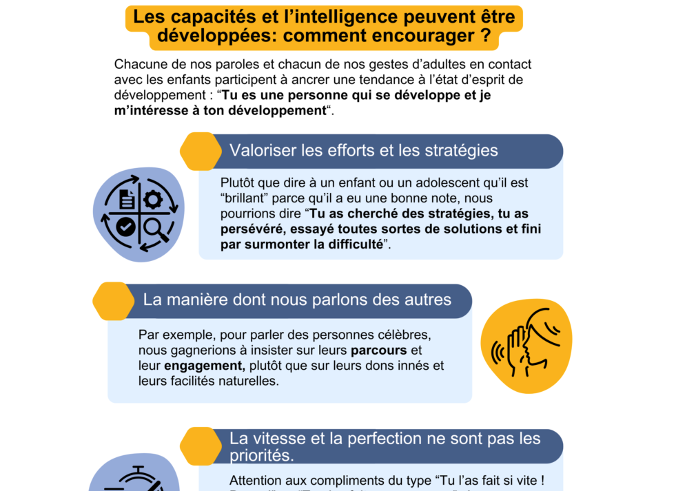 growth mindset encourager intelligence