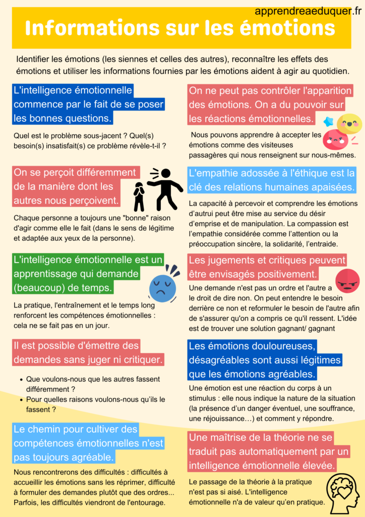 informations sur les émotions