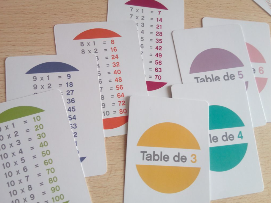 jeux mémoriser tables de multiplication