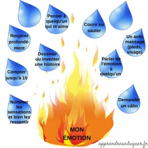 La métaphore de la flamme : un outil pour apprivoiser les émotions fortes et l'anxiété