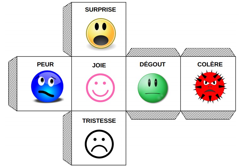 Les dés des émotions : un jeu pour découvrir les émotions avec les enfants