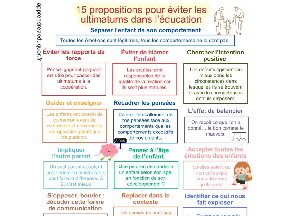 éviter ultimatums éducation