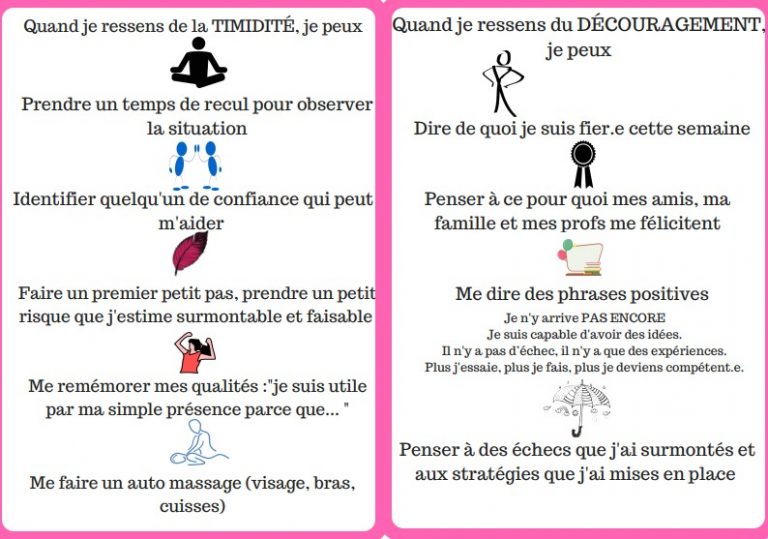 Exercices Pour Gérer Ses Émotions – KQZIQ