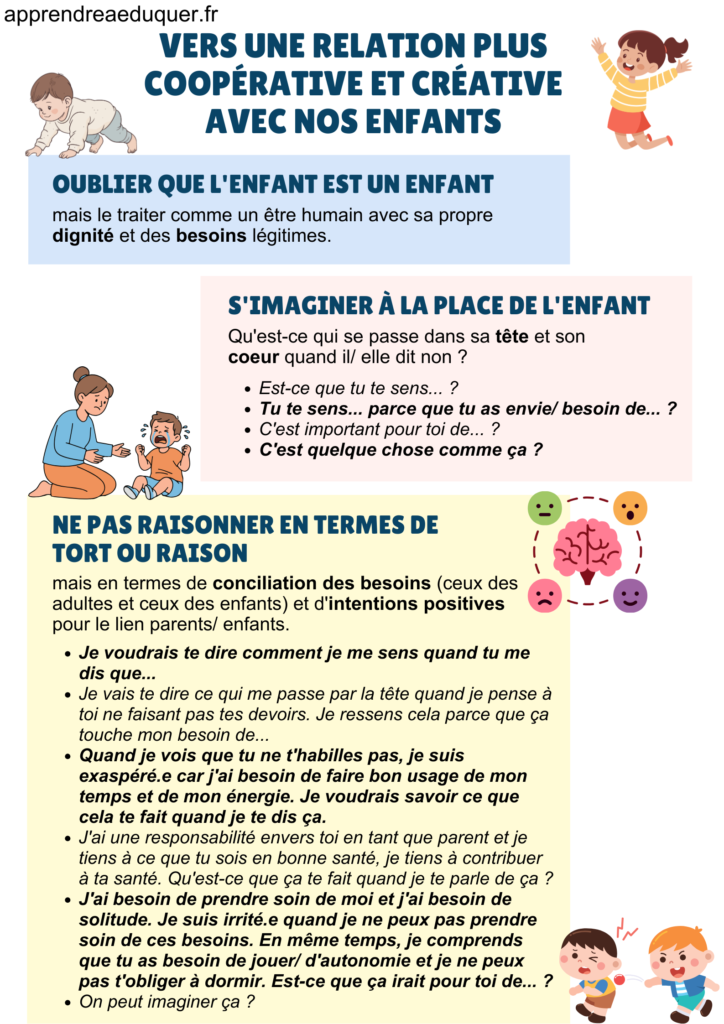 relation coopérative enfants
