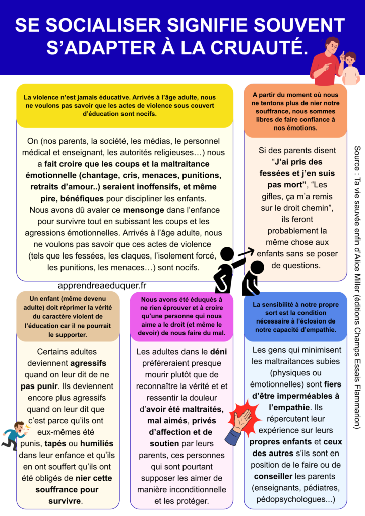 Se socialiser signifie s'adapter à la cruauté