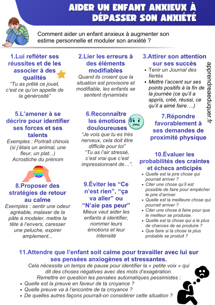 aider un enfant anxieux à dépasser son anxiété