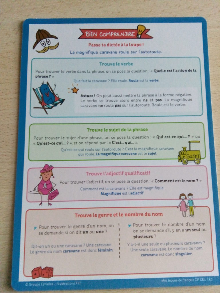 Mes Leçons De Français CP CE1 CE2 : 50 Cartes Mentales Pour Apprendre ...