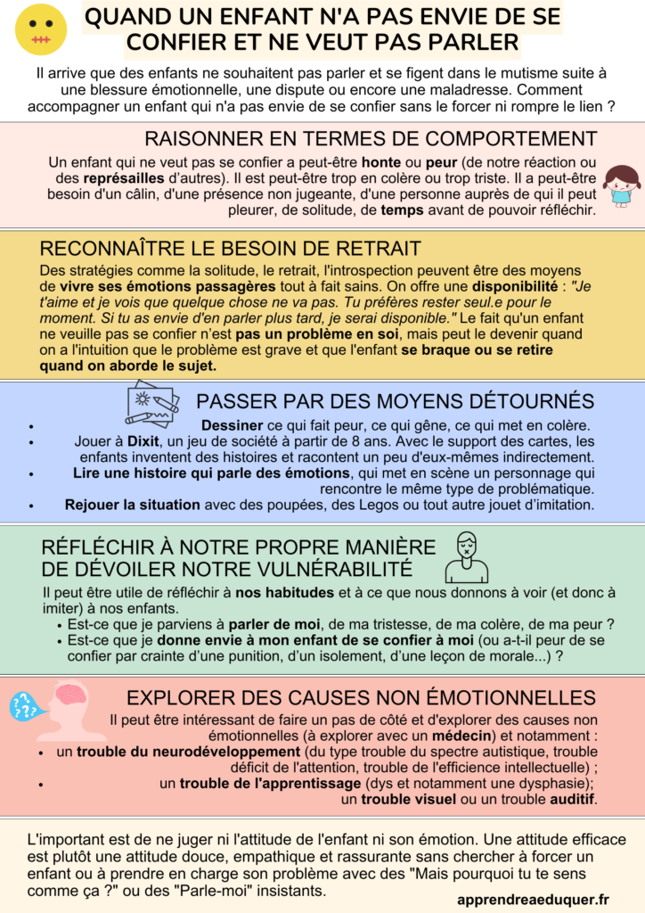 enfant veut pas se confier