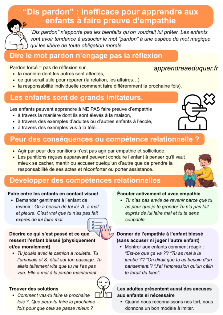Dis pardon enfants