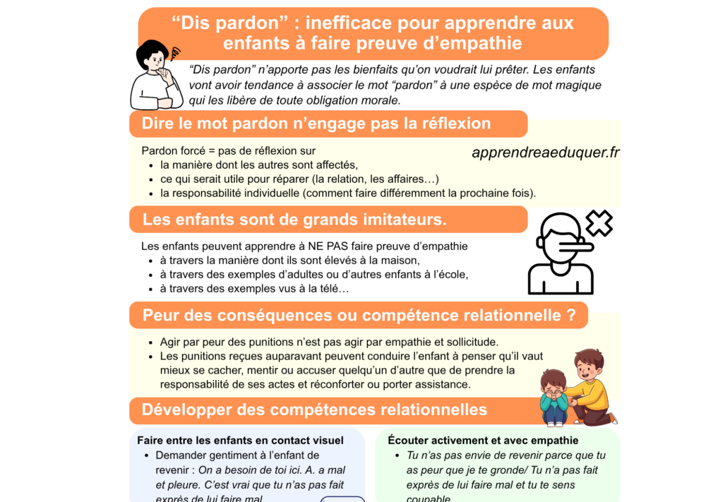 Dis pardon enfants politesse