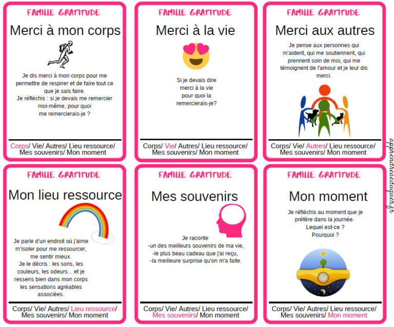 Un jeu pour s'épanouir et renforcer les liens familiaux
