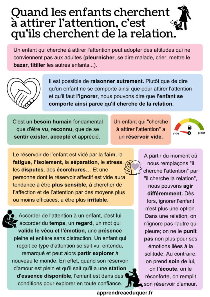 attention enfants relation