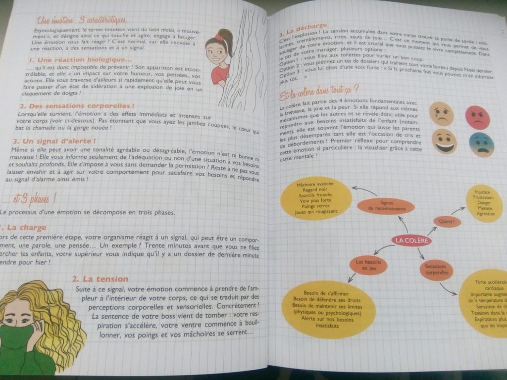 Mon P Tit Cahier Colere Un Livre Outil Pour Apprivoiser La Colere En Famille Celle Des Enfants Et Celle Des Parents Apprendre A Eduquer