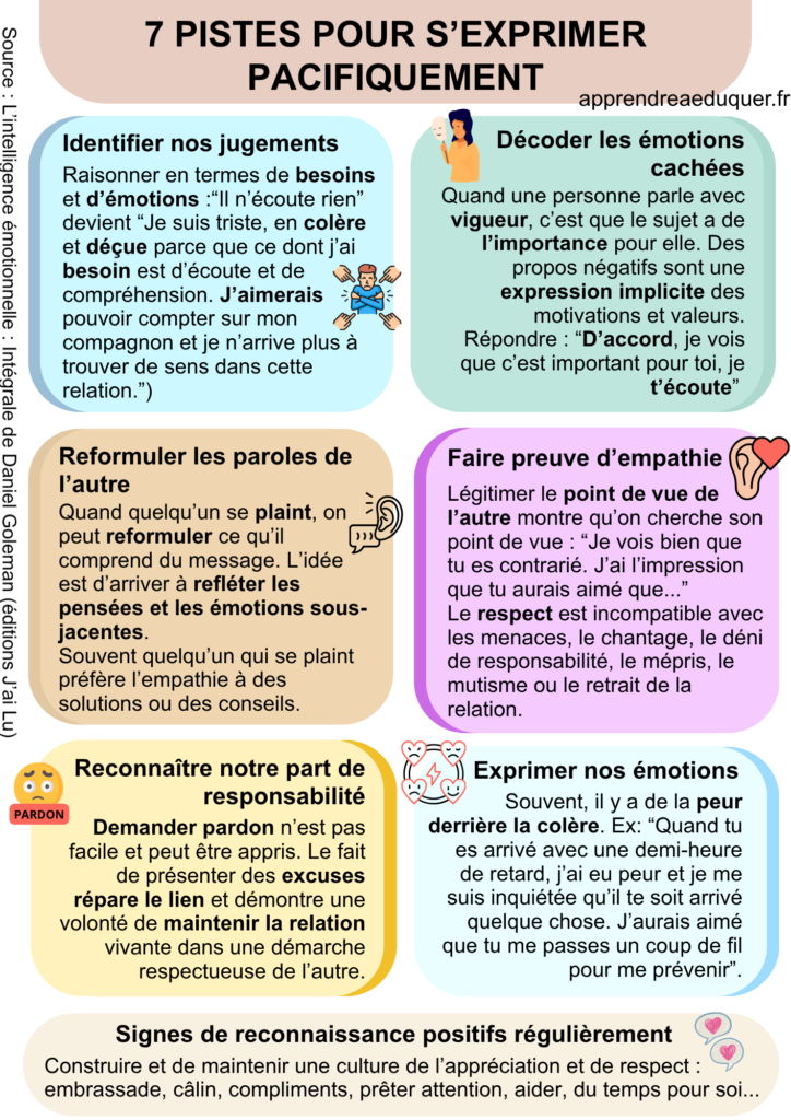 s’exprimer pacifiquement