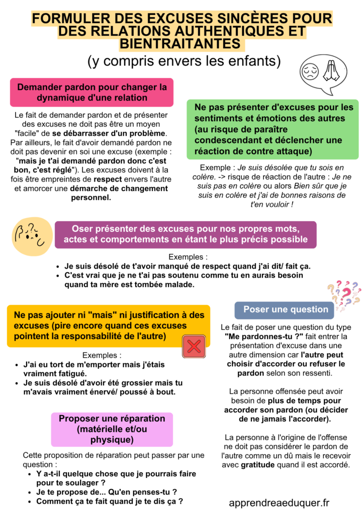 comment présenter des excuses