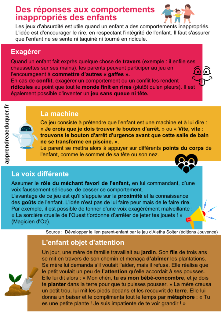 comportements inappropriés des enfants