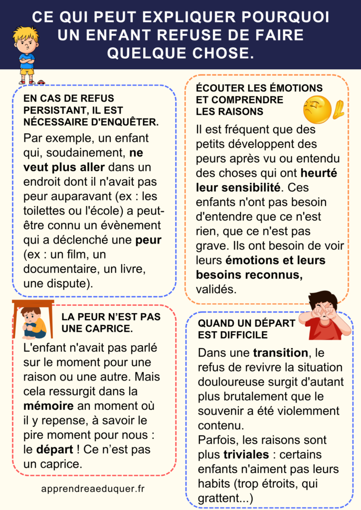 enfant refuse de faire quelque chose