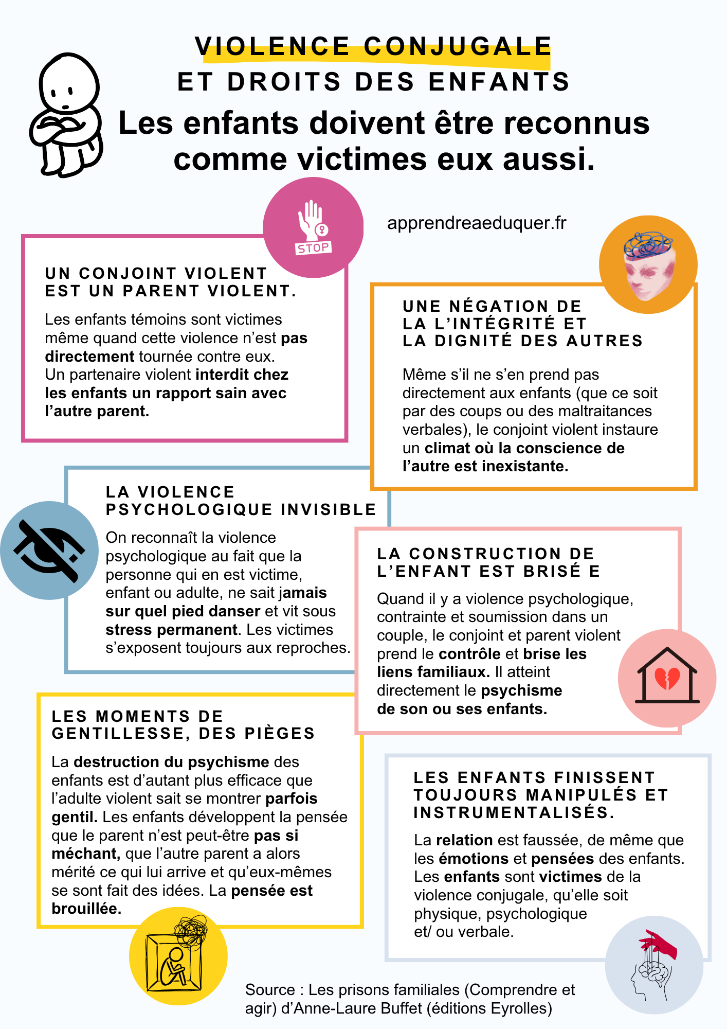 Violence conjugale : les enfants sont eux-aussi aussi victimes.