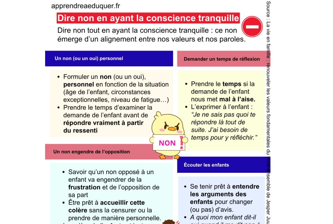 parent dire non