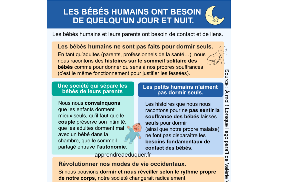 laisser pleurer bébé sommeil