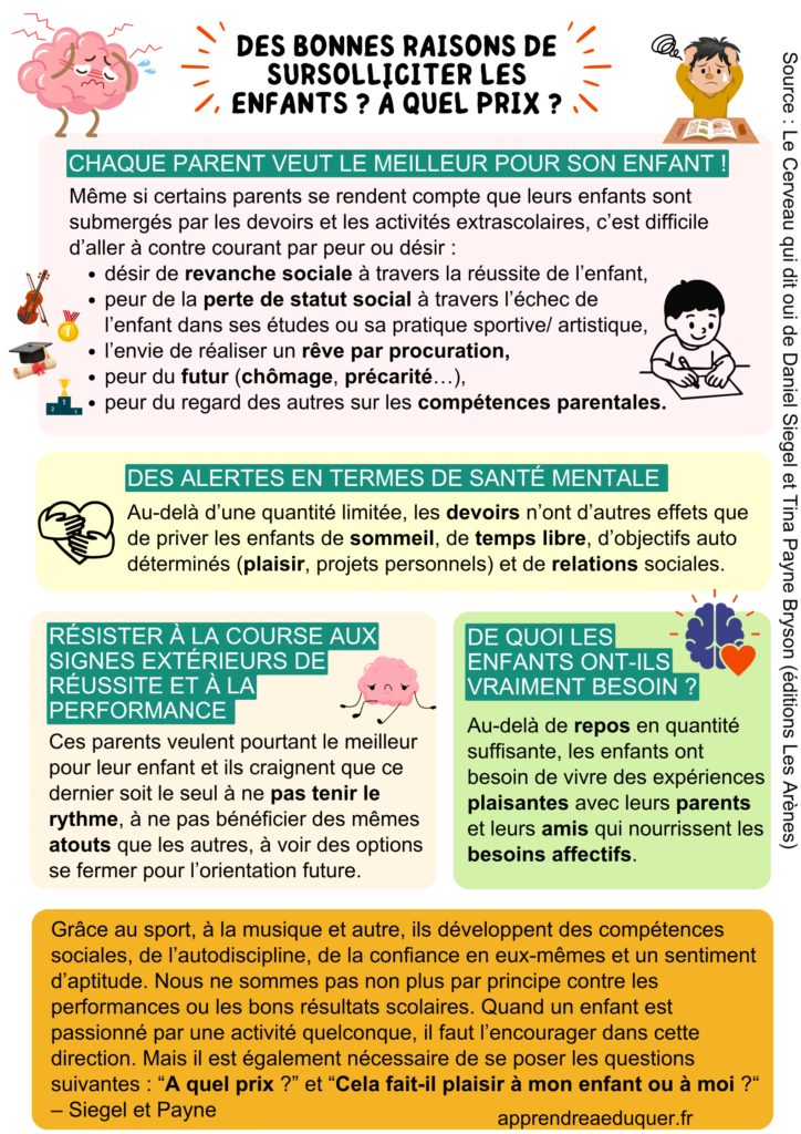 sursolliciter santé mentale enfants