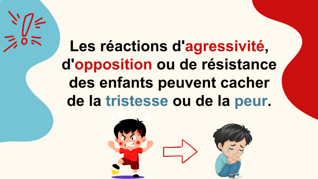 agressivité tristesse