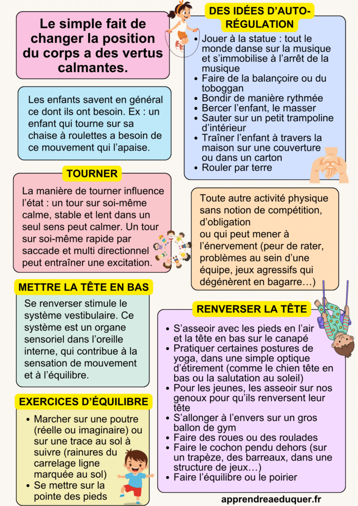 calmer enfants surexcités